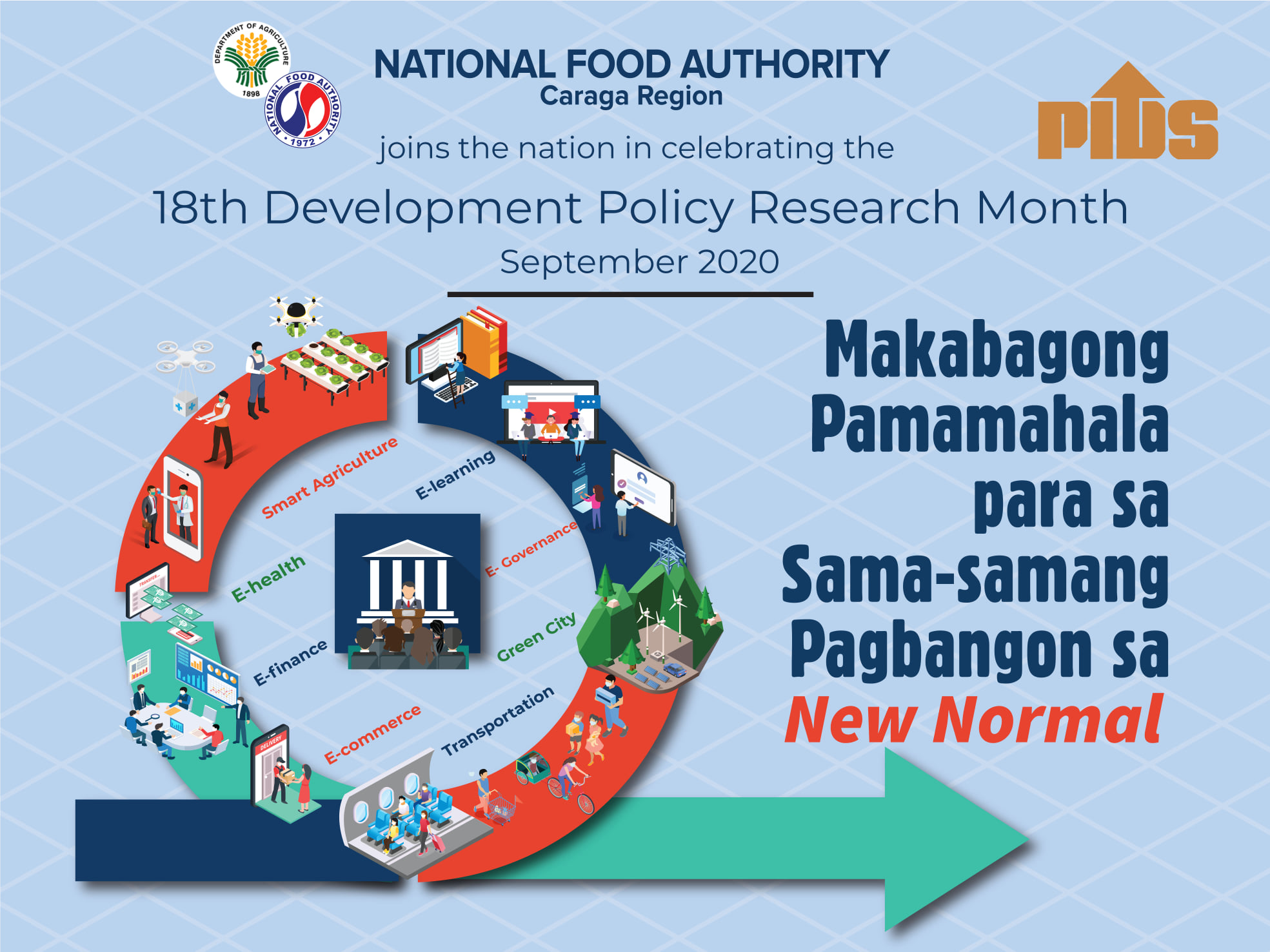 National Food Authority - Caraga